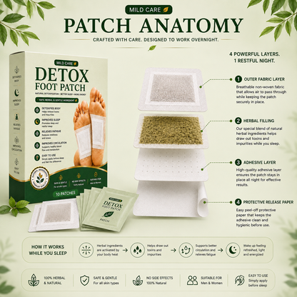 Veltron PureCare Detox Foot Patches